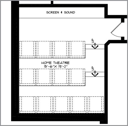 home theater plan